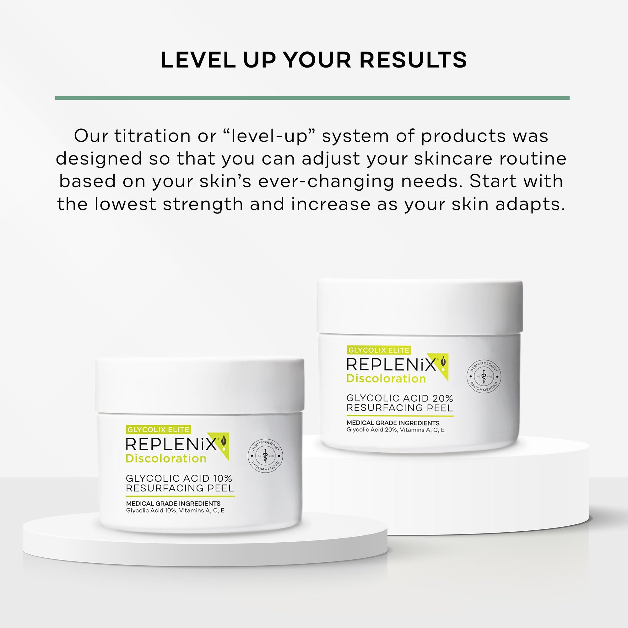 Replenix Glycolic Acid 10% crystalline formulation emphasizes pure concentration.
