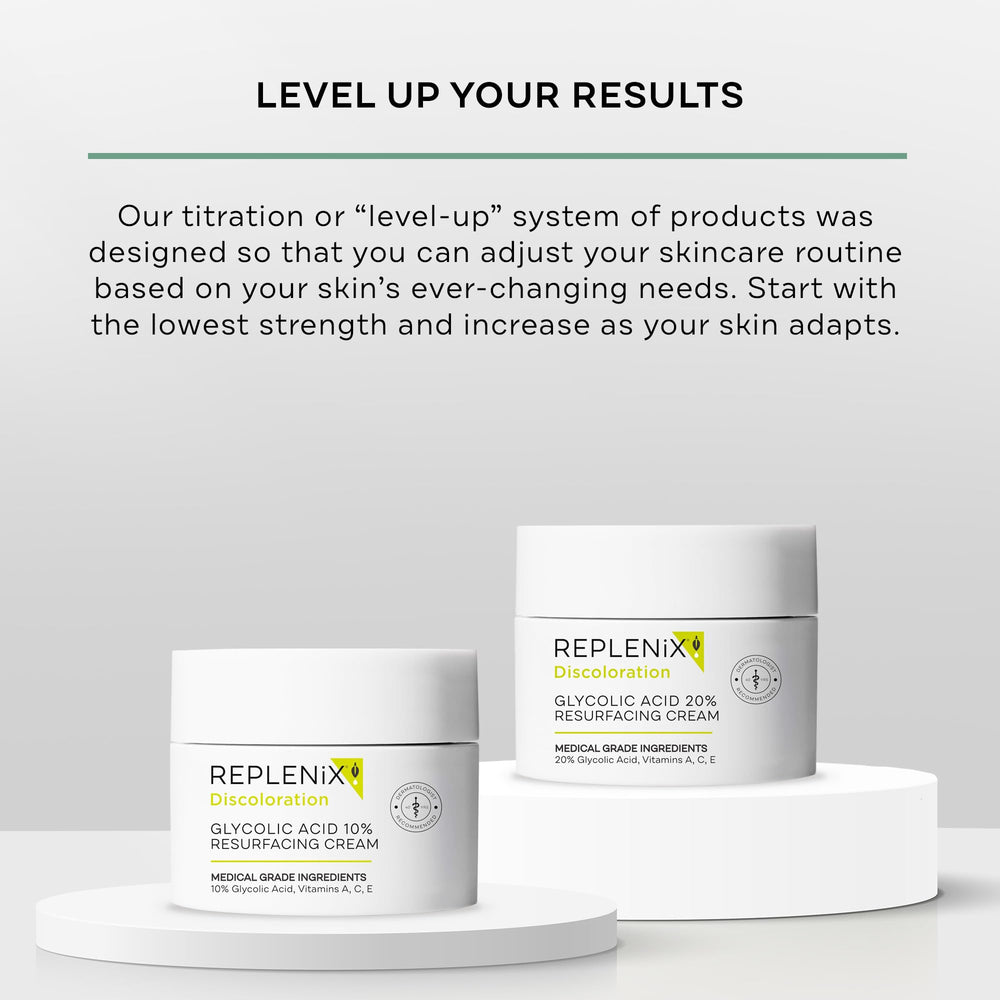 Label closeup shows CoQ10 and antioxidant protection claims.
