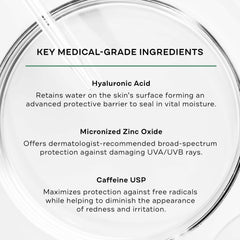 Replenix Antioxidant Hydrating Sunscreen SPF50+ texture seen during silky application.