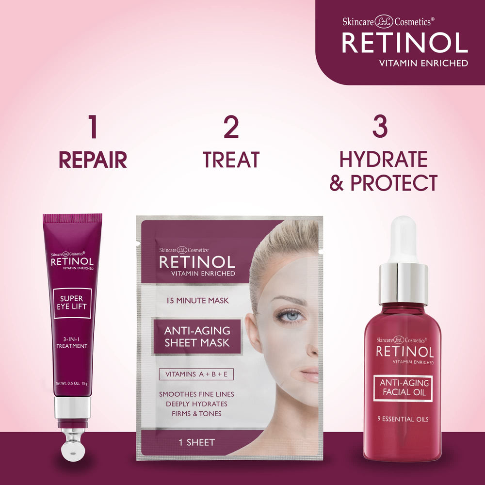Peptides illustrated in LIVAURA indicate firming and tone improvement.