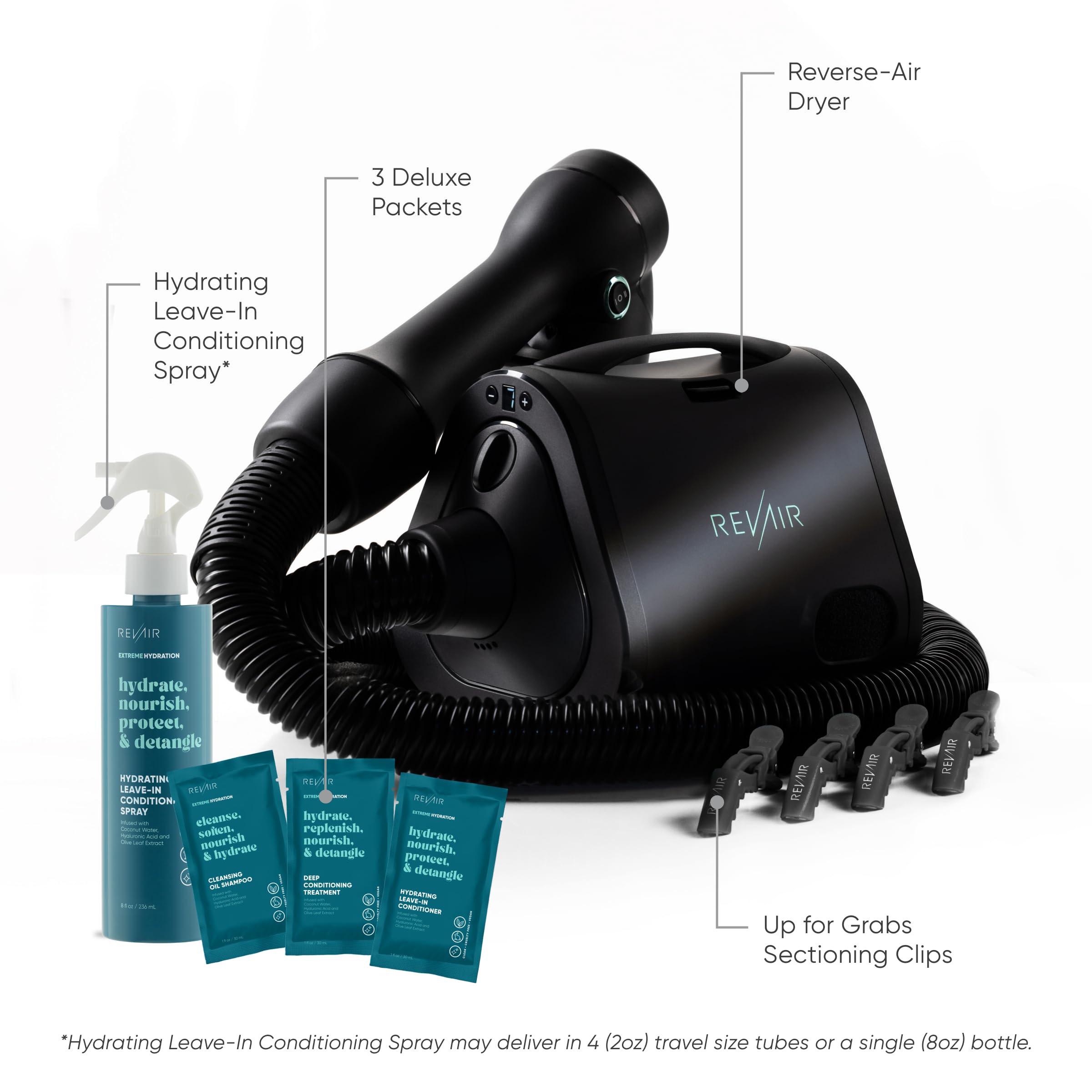 REVAIR Starter Pack contents highlight curly care tools for quick styling.