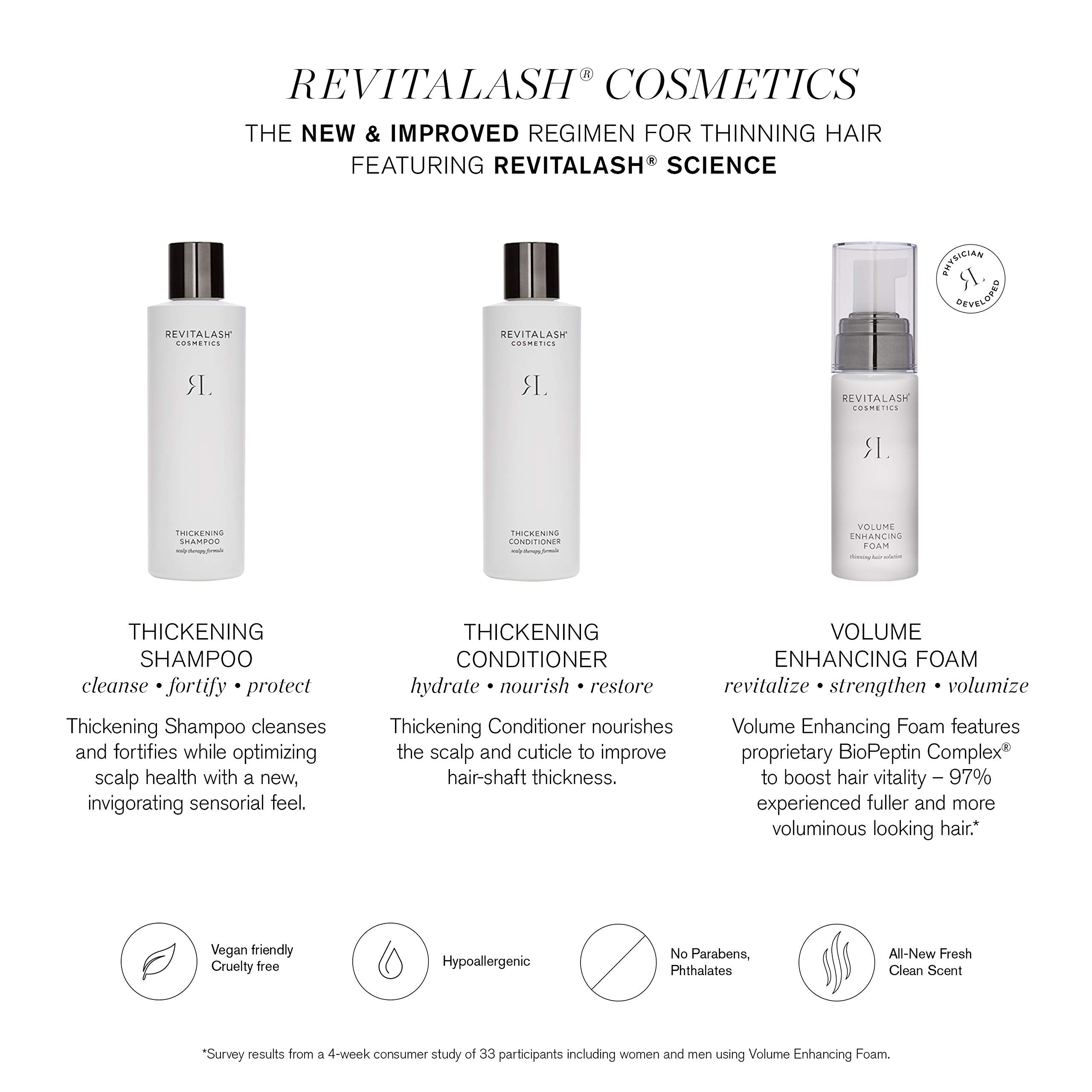 RevitaLash bottle in hand demonstrating 8.5 fl oz scale and travel-friendly benefit