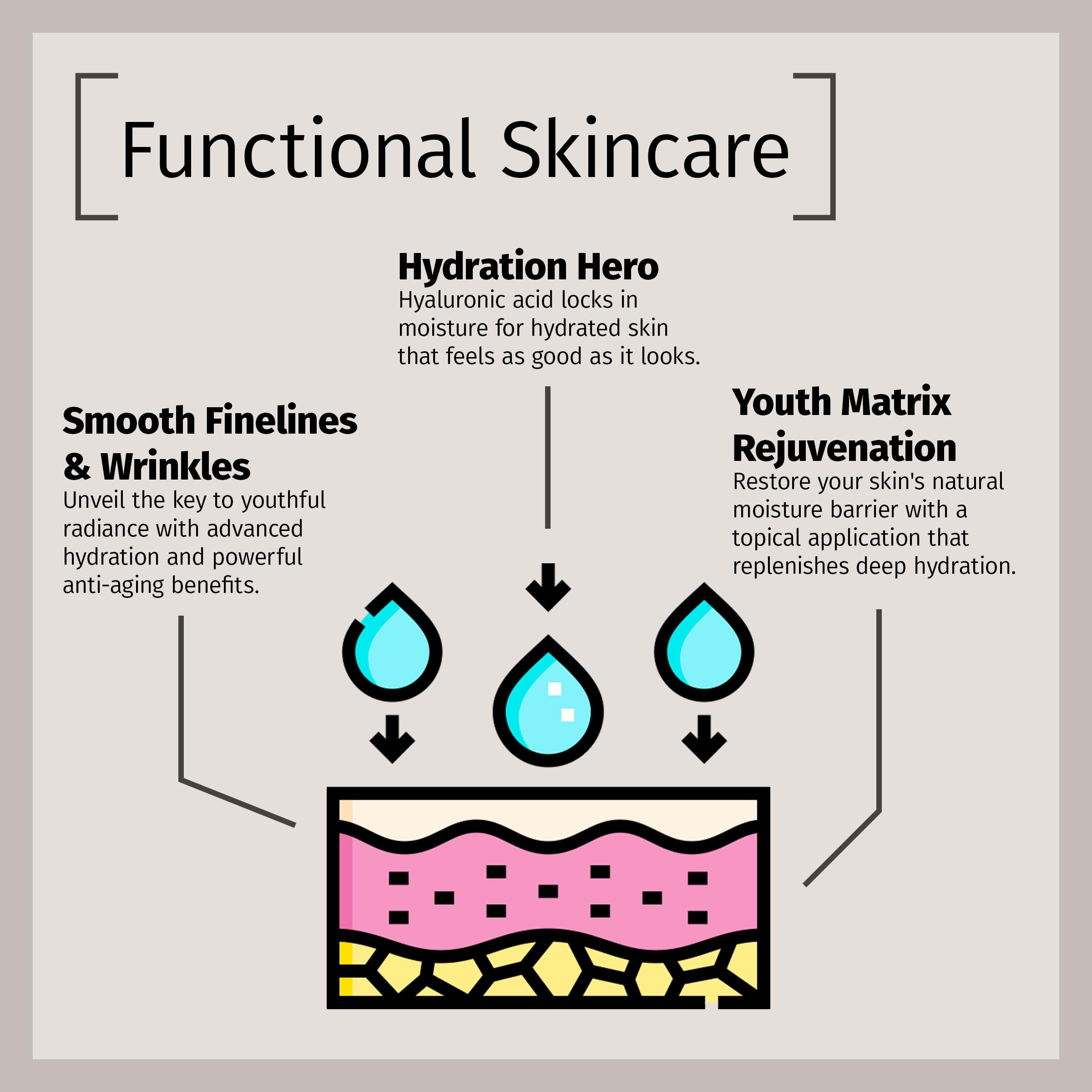 Reviva Labs no parabens label emphasizes gentle, skin-friendly formulation.