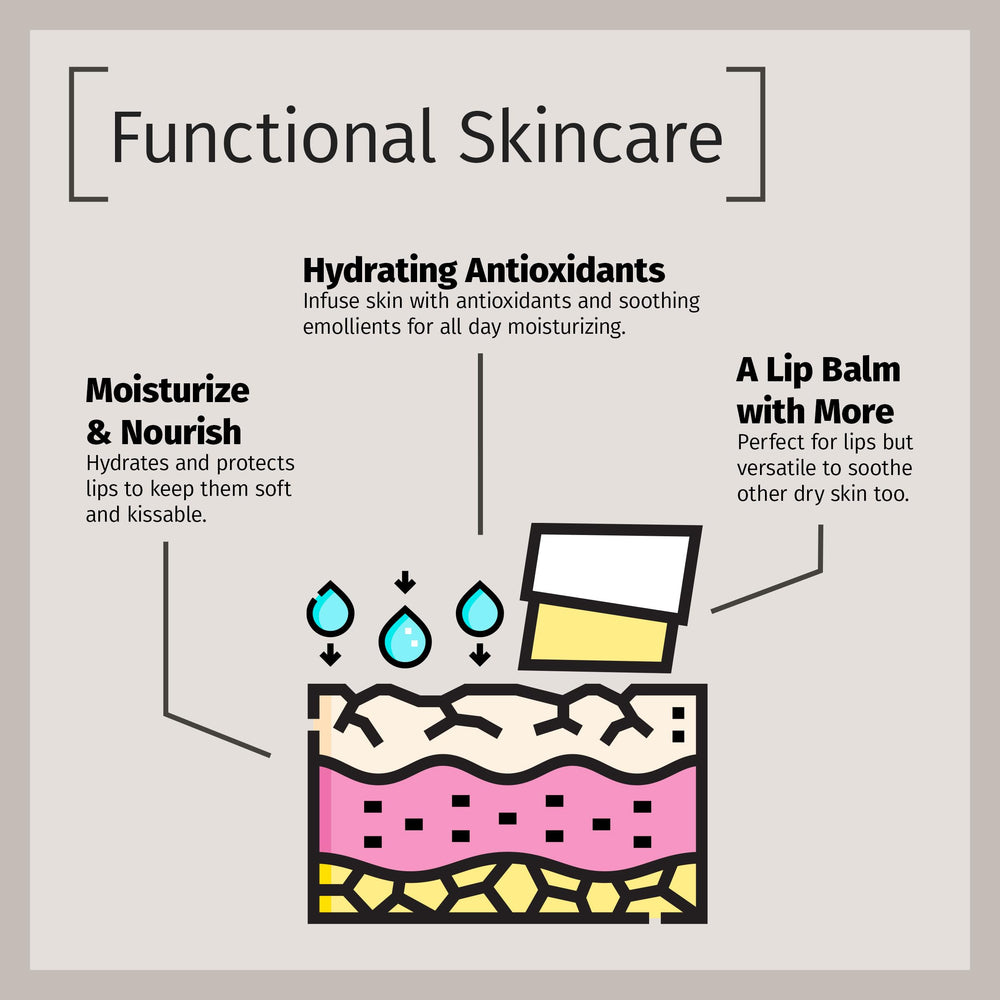 Reviva Labs Vitamin E Stick compact packaging for convenient daily use.