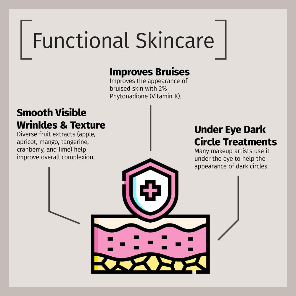 Reviva Labs Vitamin K Creme skincare consultation banner highlights personalized guidance