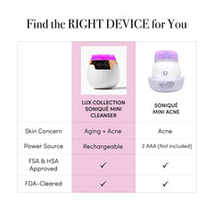 Revive Lux Soniqué Mini two interchangeable heads for versatile at home cleansing
