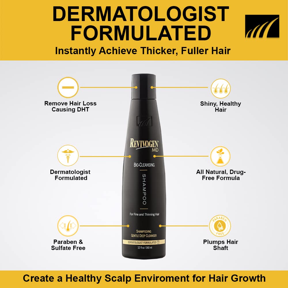 Revivogen MD Bio-Cleansing Shampoo ingredients highlighted for natural DHT blocking.