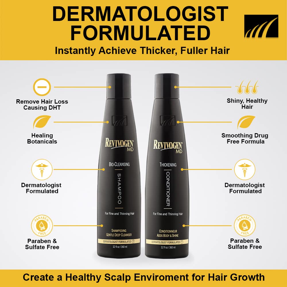 Revivogen MD bio-cleansing shampoo lather closeup showing scalp freshness