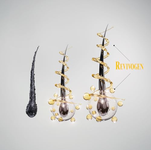 Revivogen MD Bio-Cleansing Shampoo pump-dispense for easy daily cleansing.