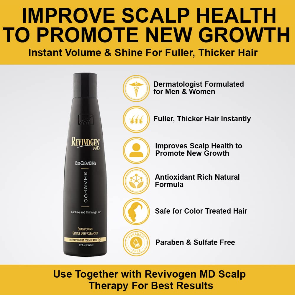 Revivogen MD Bio-Cleansing Shampoo soothing scalp after use.