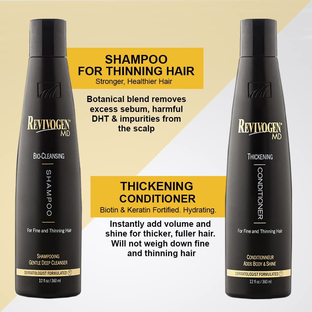 Revivogen MD deluxe duo box packaging image for thinning hair set