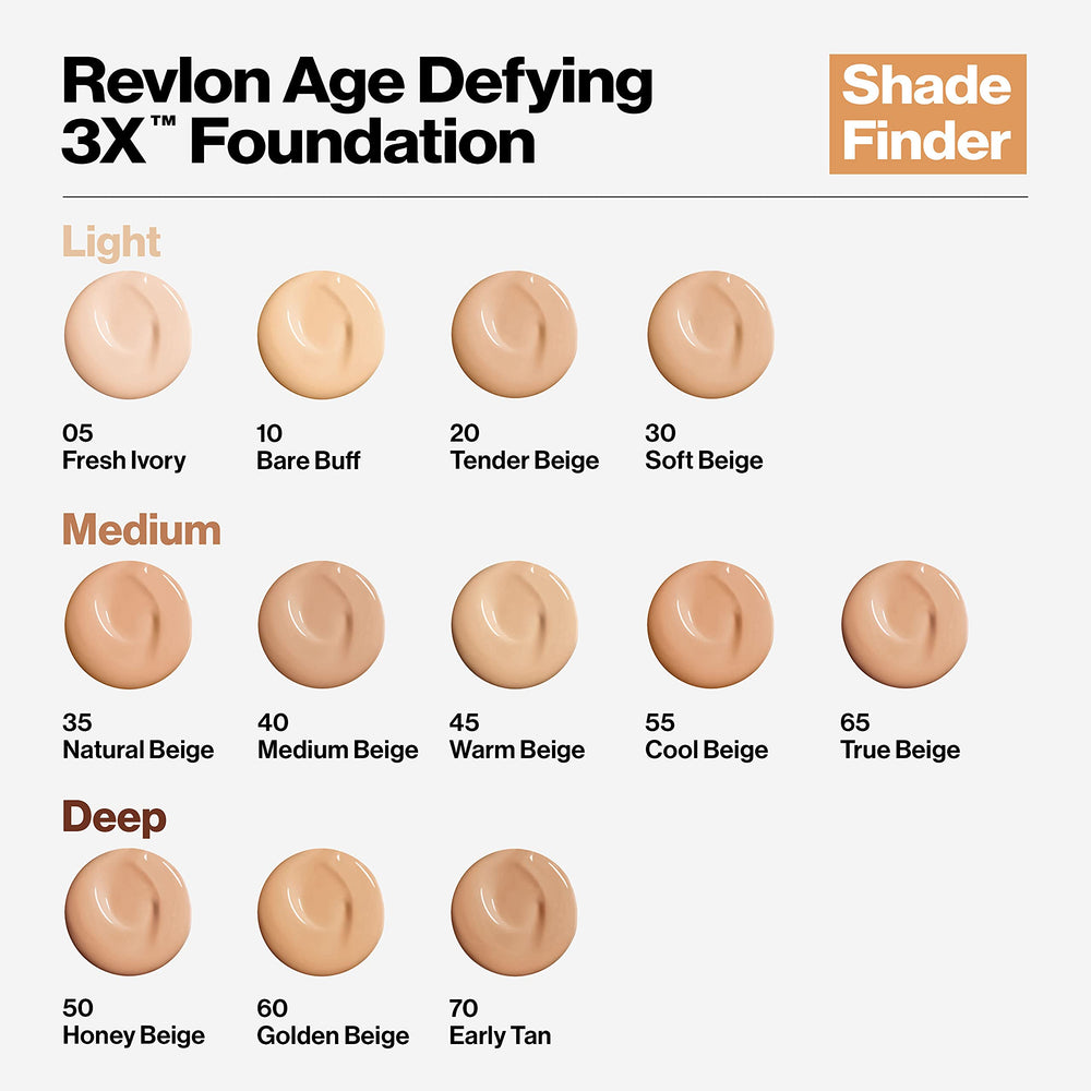 Revlon Age Defying 3X Foundation shade range display with 12 natural tones.