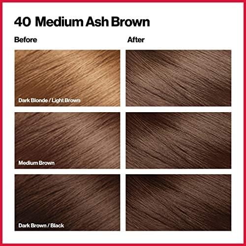Revlon ColorSilk dyed hair close-up shows natural gloss and depth