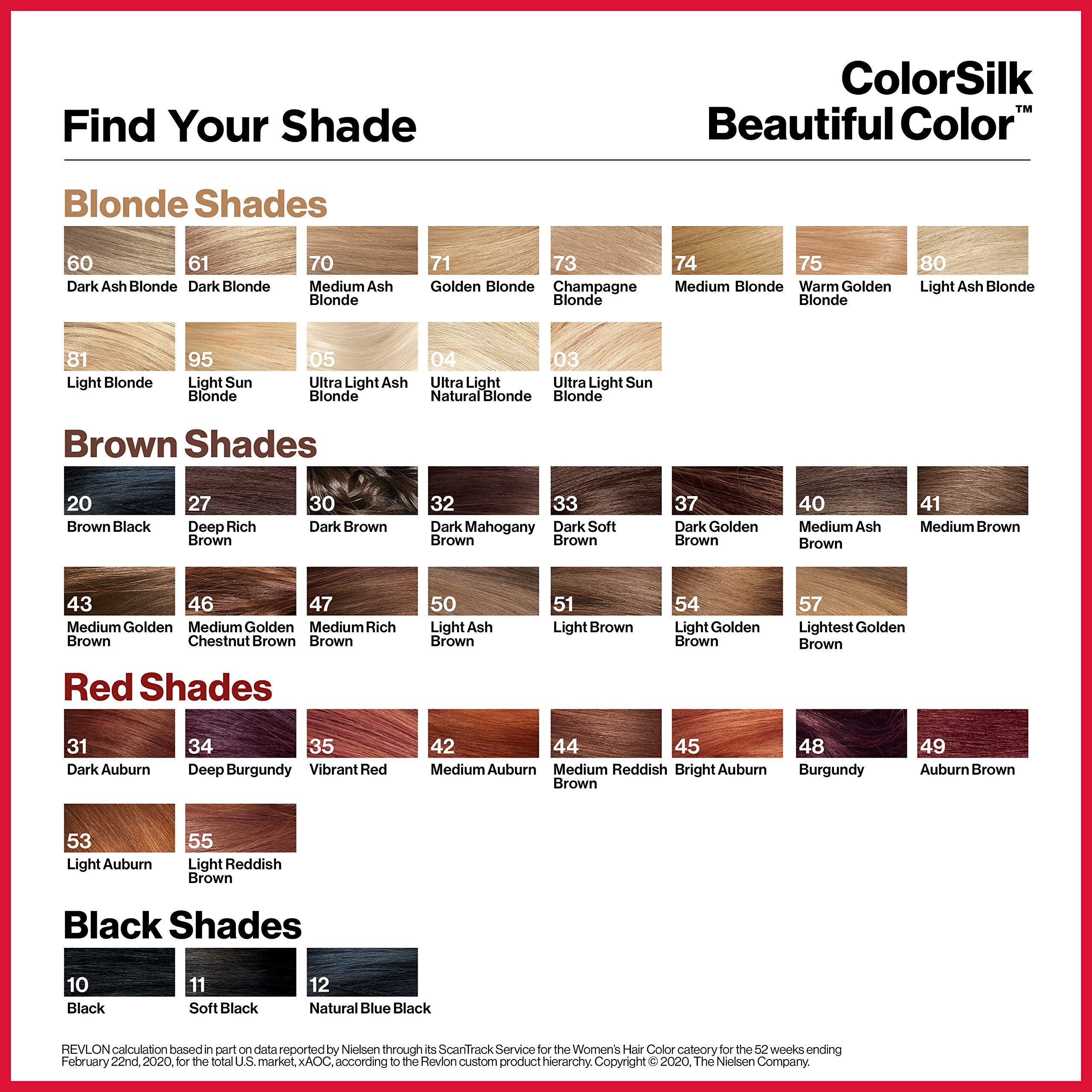 Revlon Colorsilk keratin amino acids conditioning formula for healthier-looking hair