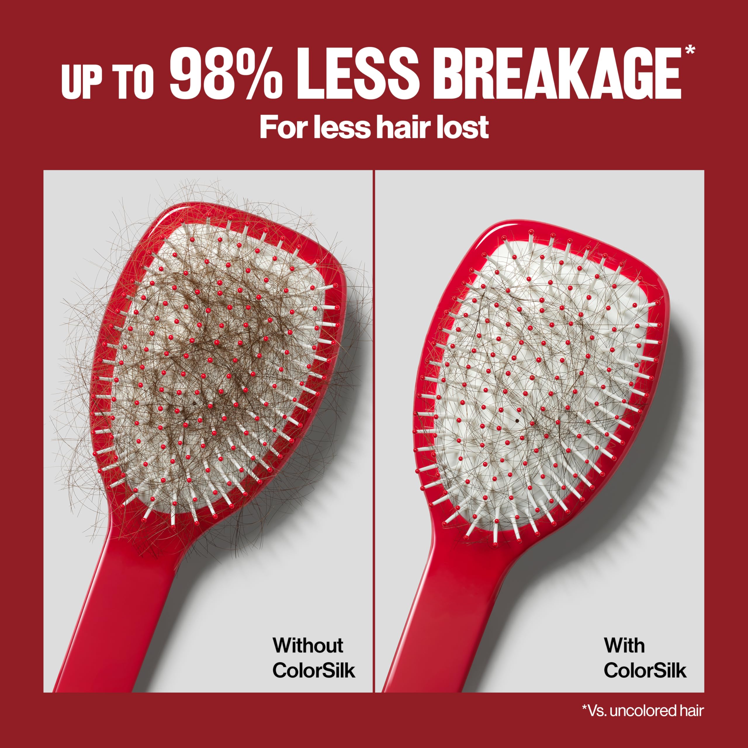 Revlon ColorSilk keratin-fillers graphic highlights hair-strengthening color care.