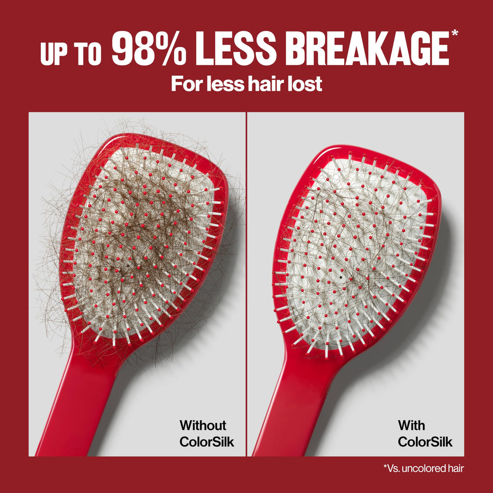 Revlon ColorSilk keratin-fillers graphic highlights hair-strengthening color care.