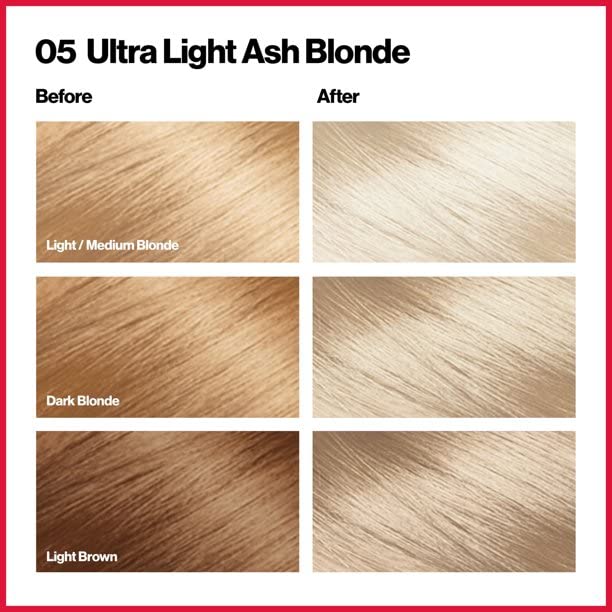 Revlon Colorsilk kit demonstrates no-mess, non-drip application for at-home color