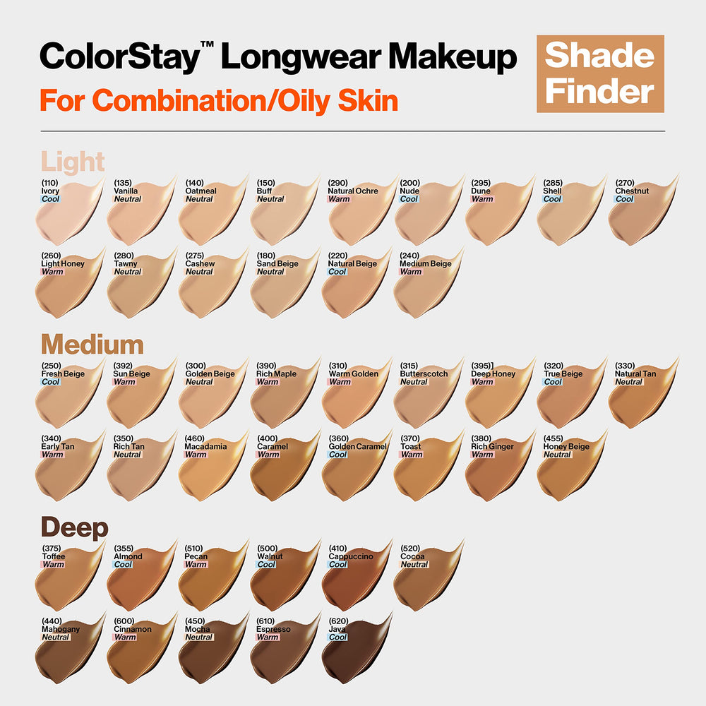 REVLON ColorStay application sponge beside foundation bottle