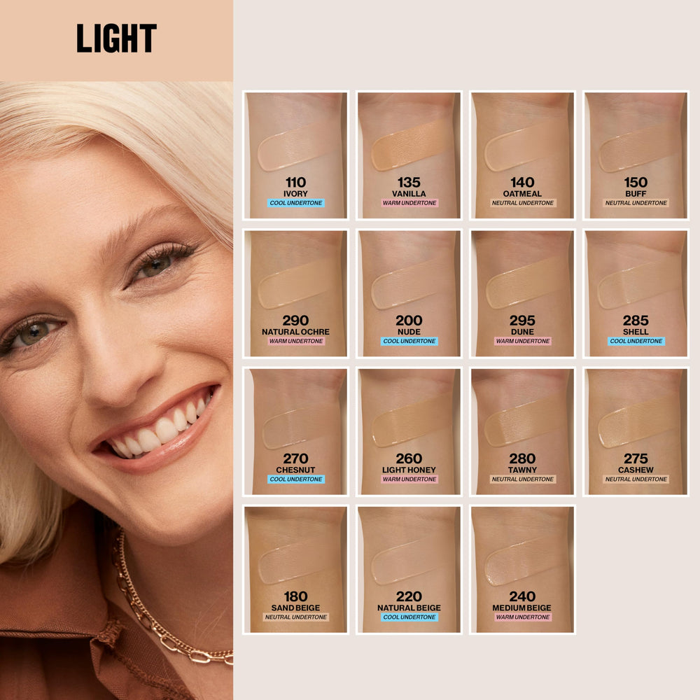 Revlon ColorStay bottle showing SPF 15 for daily protection