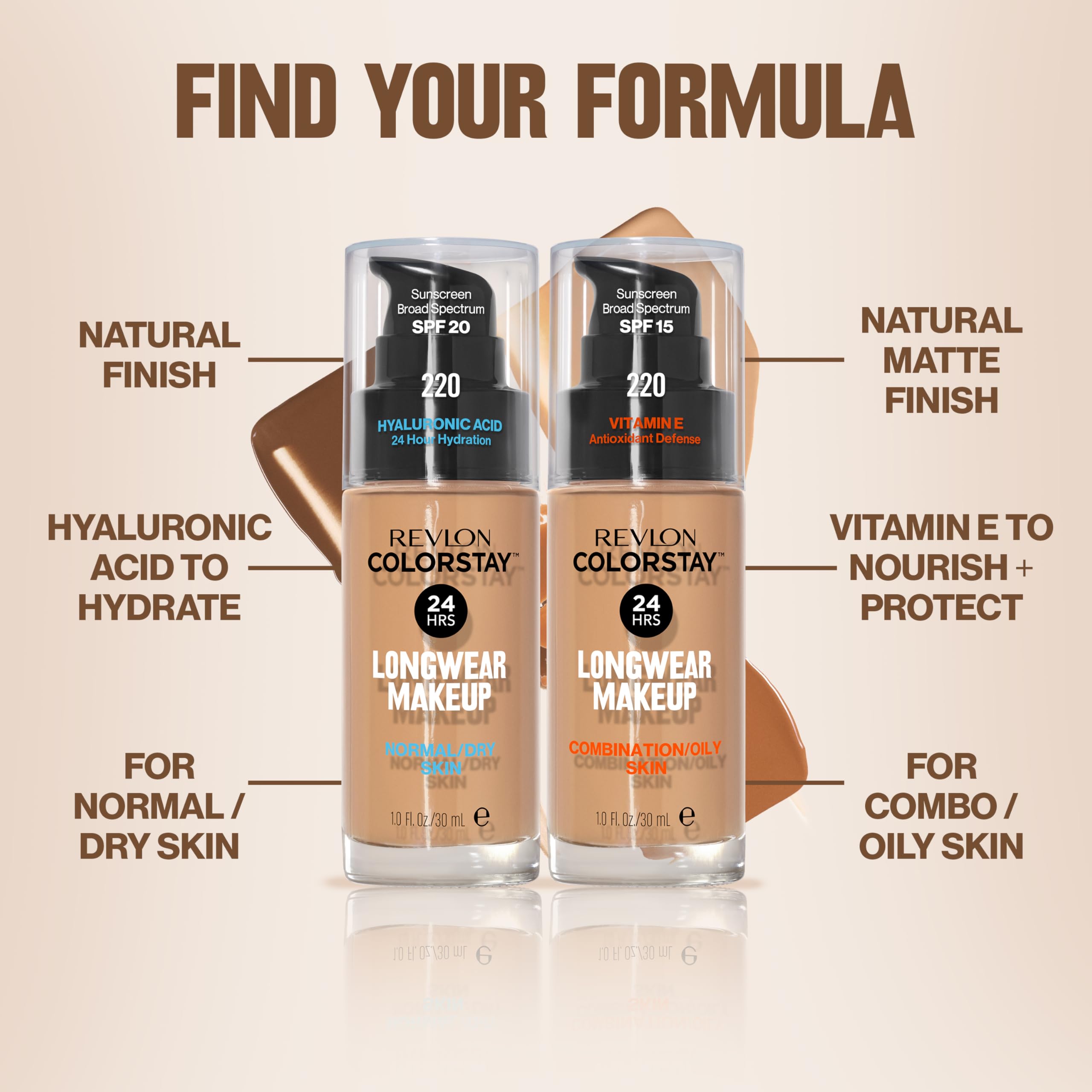 Hyaluronic Acid ingredient shown on Revlon ColorStay packaging for hydration