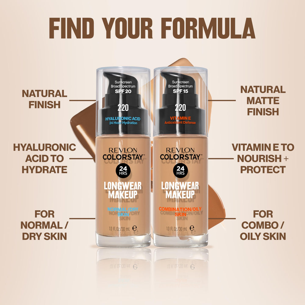 Hyaluronic Acid ingredient shown on Revlon ColorStay packaging for hydration