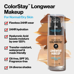 Revlon ColorStay pump detail for precise, buildable coverage application