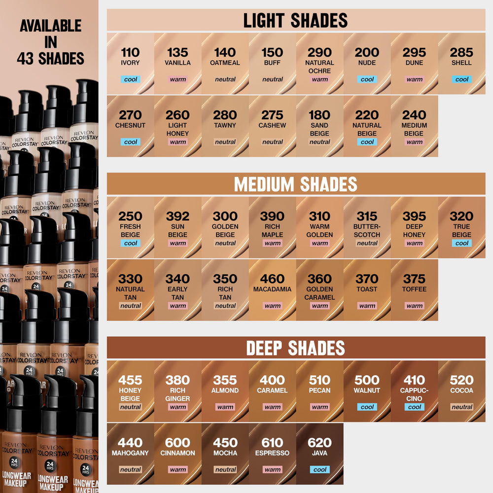 Revlon ColorStay 43-shade range swatch collage illustrates inclusive shade options.