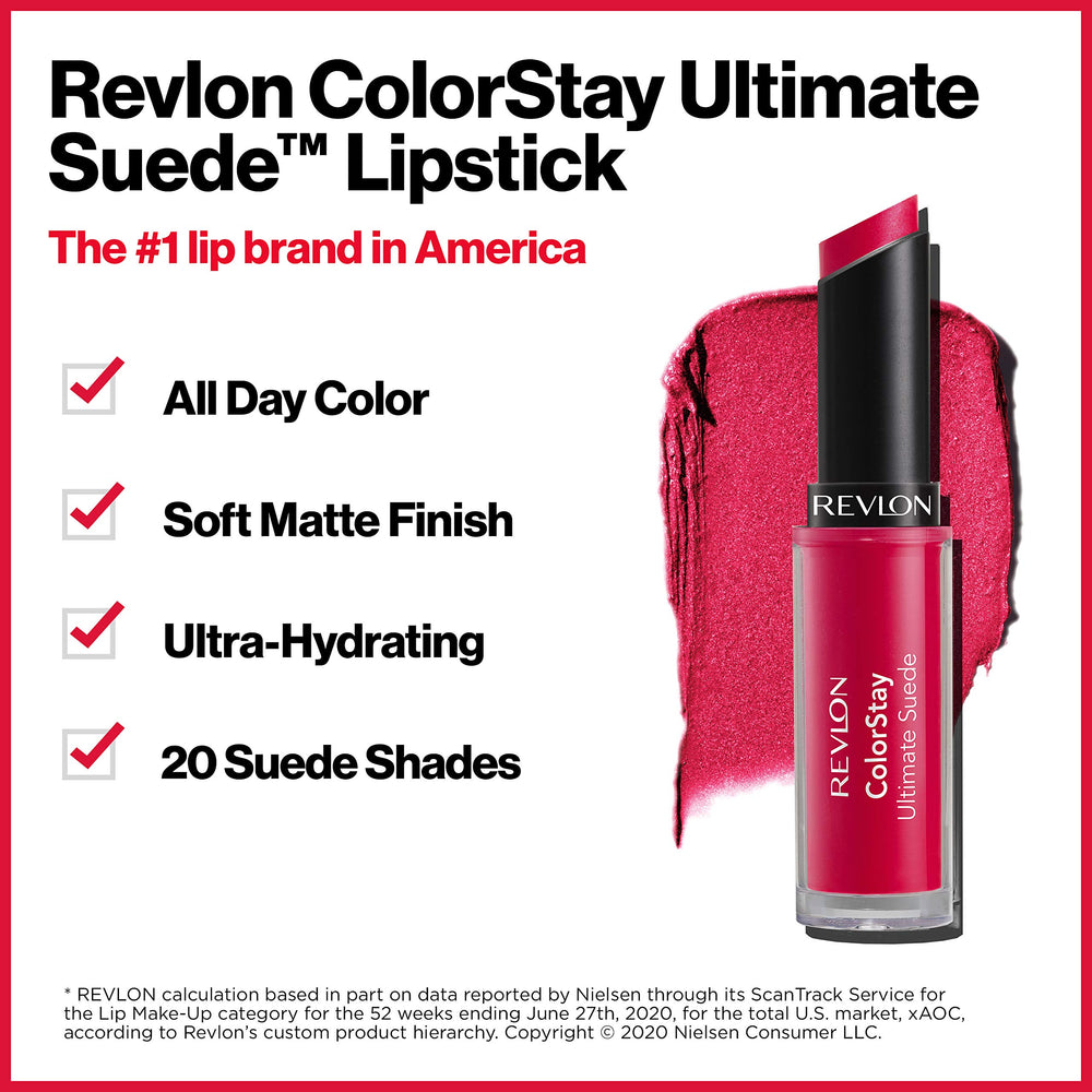 Revlon ColorStay Ultimate Suede Lipstick 010 hydration in action demonstrates moisture.