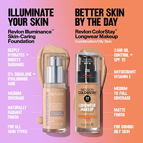 Revlon Illuminance swatches under natural light showcase shade versatility.