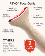 REVOMADIC REVO Genie green light treatment closeup for hyperpigmentation balance.