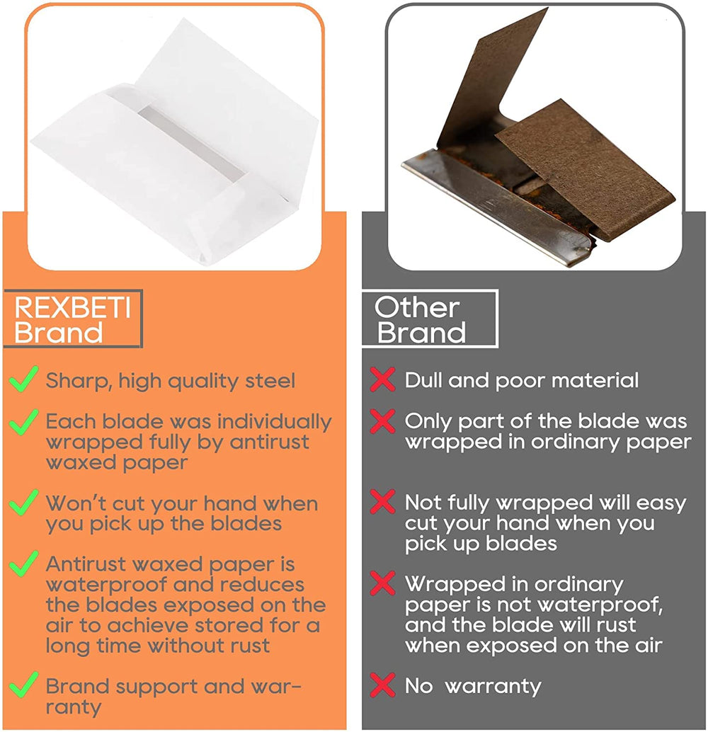 REXBETI blades removing old paint from doors and windows smoothly.