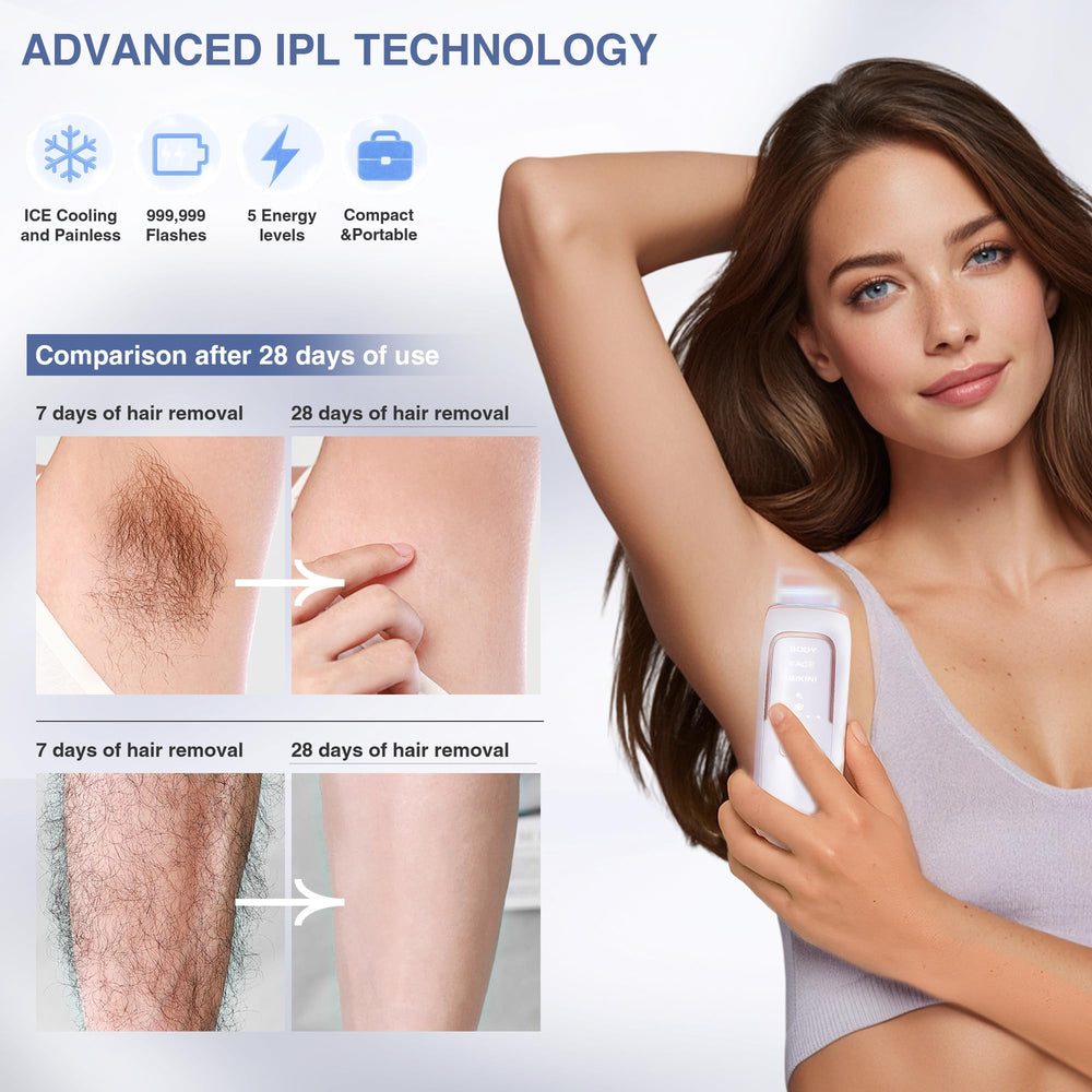 ReYang IPL device Auto mode enables fast coverage of large areas.
