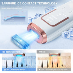 ReYang IPL bikini mode designed for intimate area comfort and effective hair reduction.