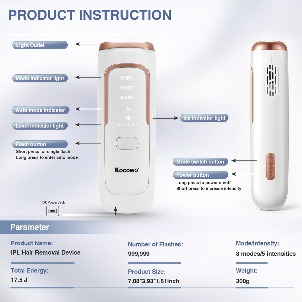 ReYang IPL device Manual mode for precise flashes on small areas.