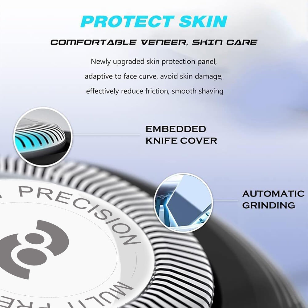 RF RollingFit HQ8 arched-edge design provides smooth blade glide for comfortable shaving.