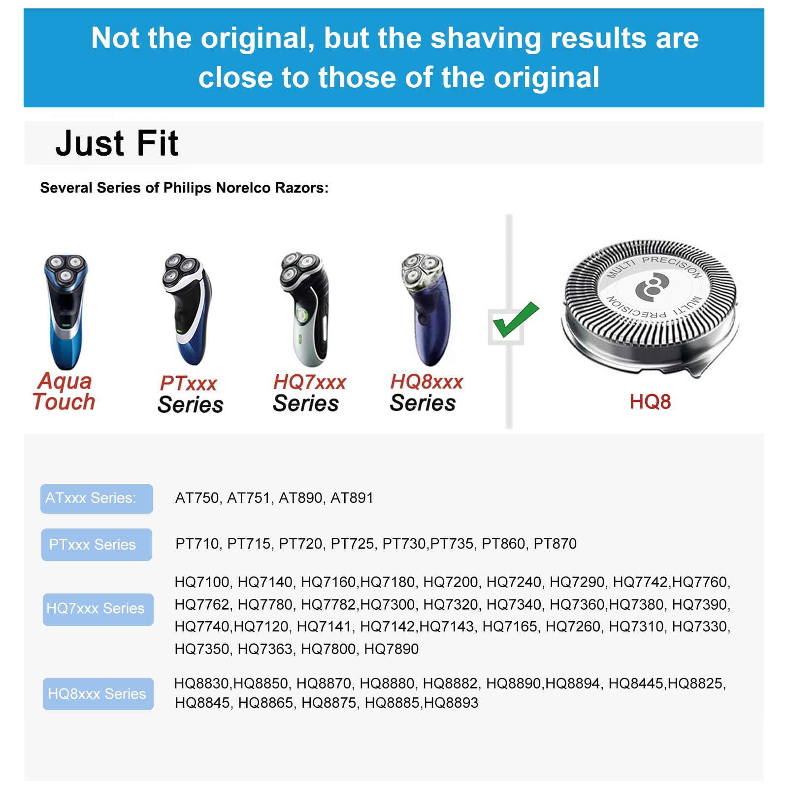 RF RollingFit HQ8 shaver compatibility with various Philips Norelco models for versatile use.