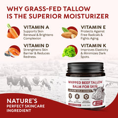 RICHGRAND grass-fed-tallow-ingredient demonstrates skin-like lipid profile for comfortable wear.