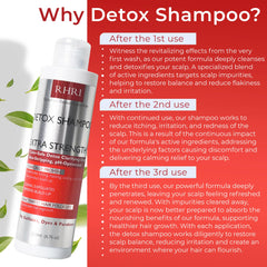 Rida Detox Shampoo label closeup highlights color-safe formula