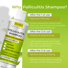 Rida Hair Research Institute anti fungal shampoo packaging demonstrates leak-proof design for easy at-home use