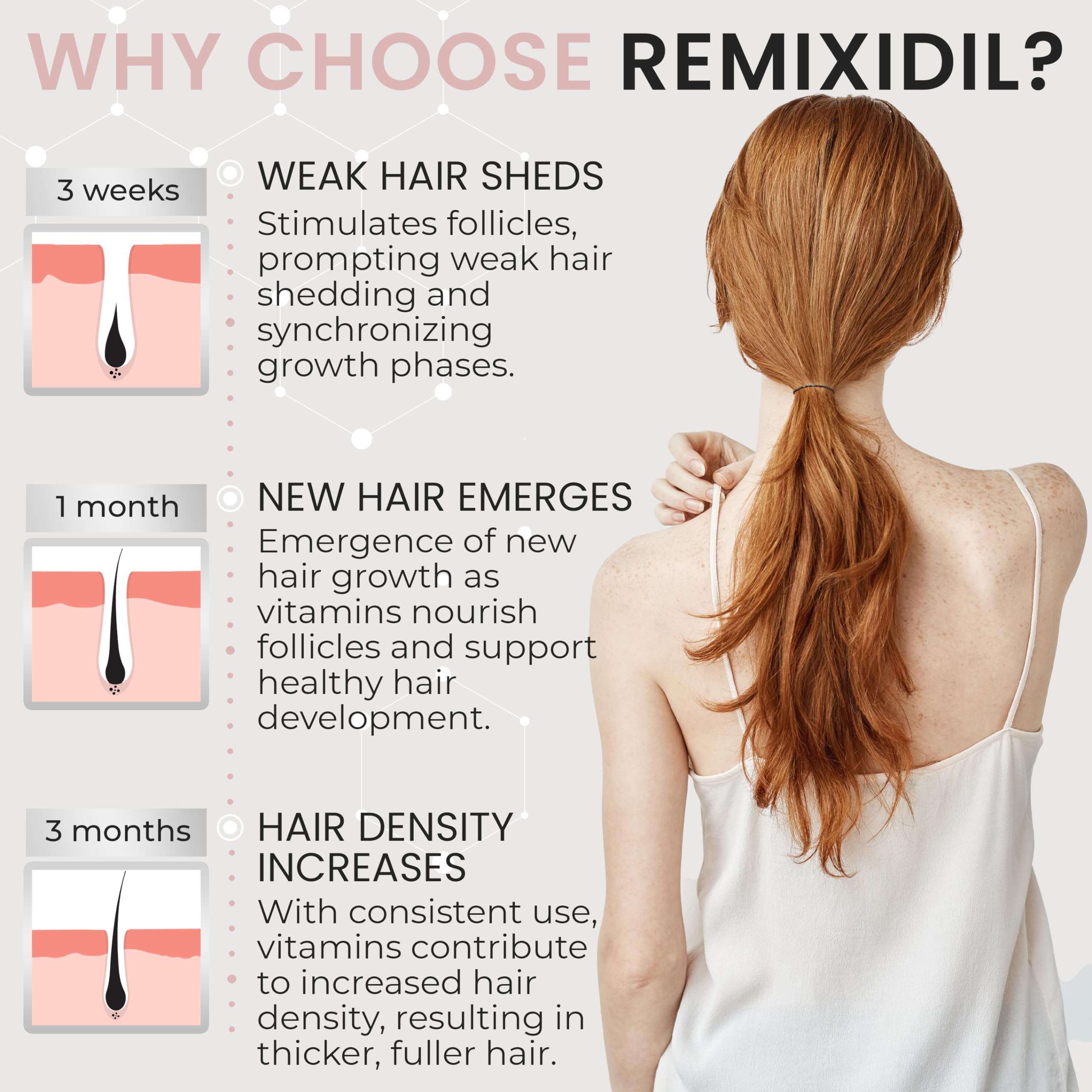 Rida Hair Growth Vitamins capsules closeup highlighting nourishing nutrients for stronger hair.