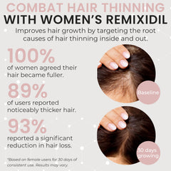 Rida Hair Growth Vitamins daily routine scene suggesting consistent usage for scalp health.