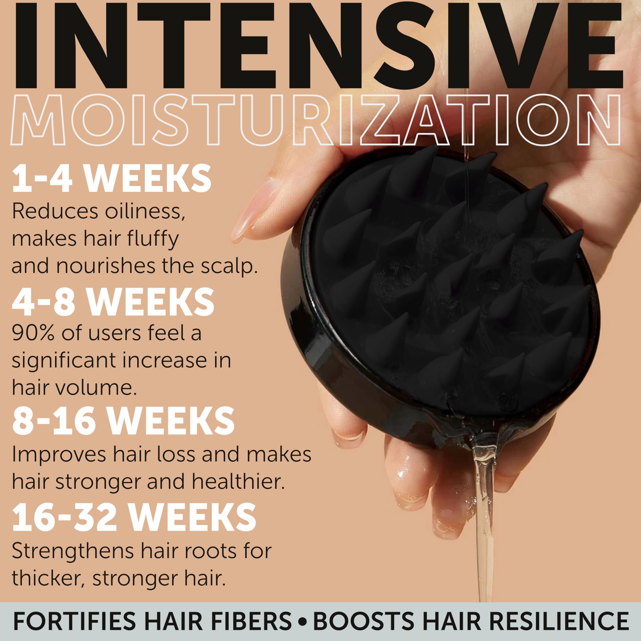 Rida Hair Research Institute hydrating conditioner tube provides silky detangling and smoother strands.