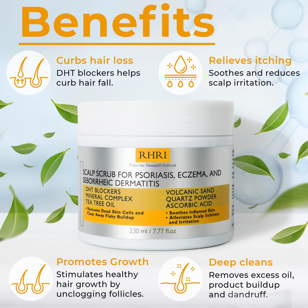 Rida Hair Research Institute anti fungal scrub with tea tree oil image highlights soothing cleanse.