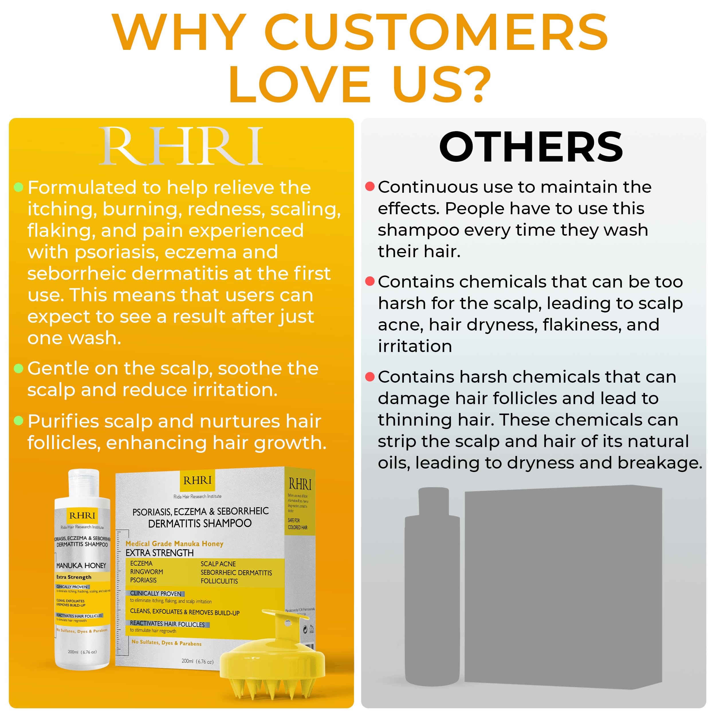 Rida Hair Research Institute color-safe formula bottle view highlighting sulfate-free and dye-free protection