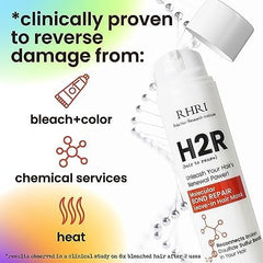 Rida Hair Research Institute molecular-bonding closeup emphasizes bond rebuilding for damaged hair.