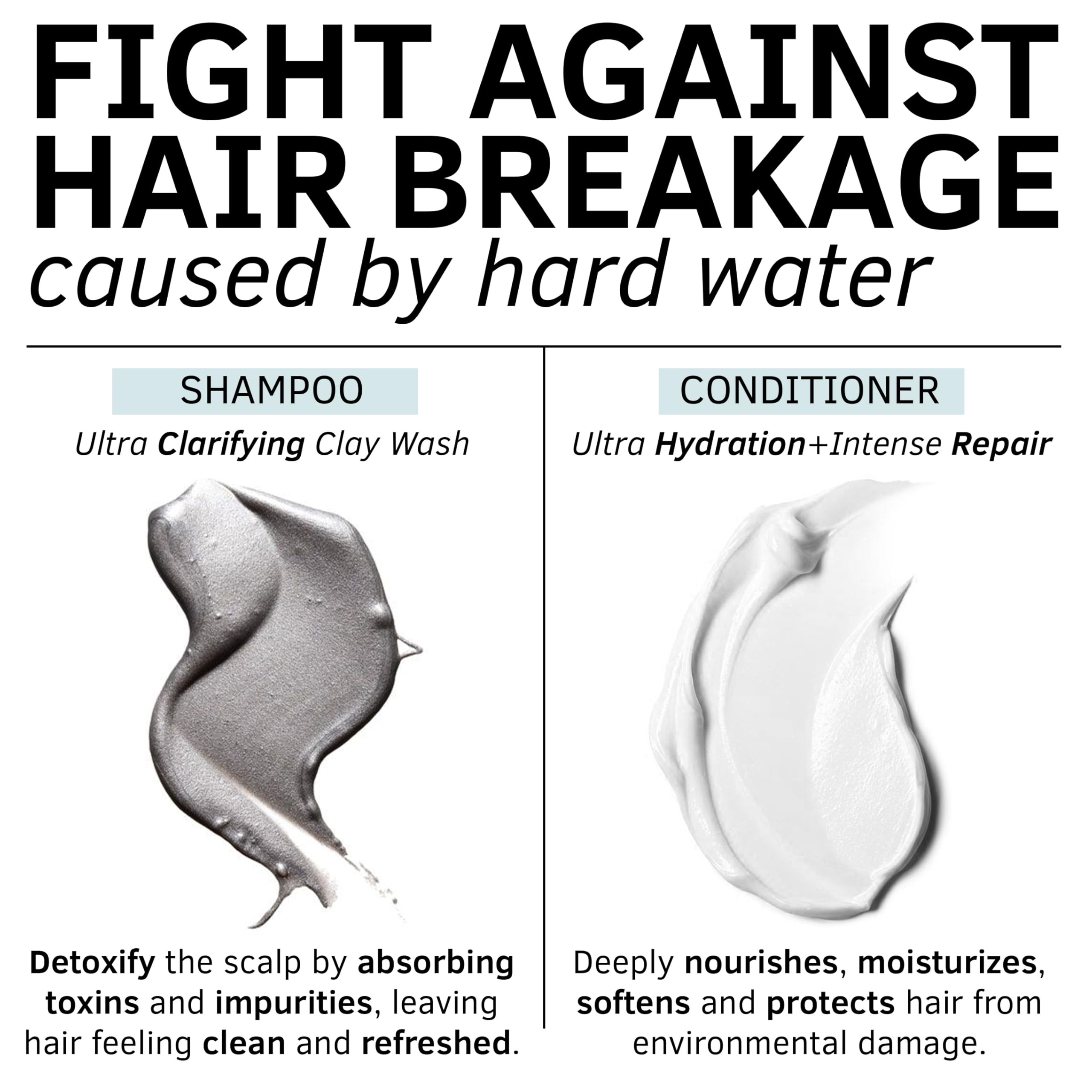 Rida Hard Water Conditioner hydration bottle delivers deep moisture and manageability.