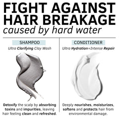 Rida Hard Water Conditioner hydration bottle delivers deep moisture and manageability.