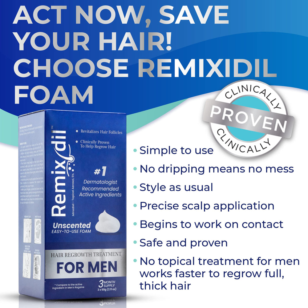 Rida Remixidil foam pump dispense enables precise mess free scalp application.