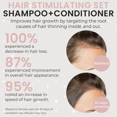 Rida Hair Research Institute 32oz conditioner bottle highlighting nourishing conditioning for stronger strands.