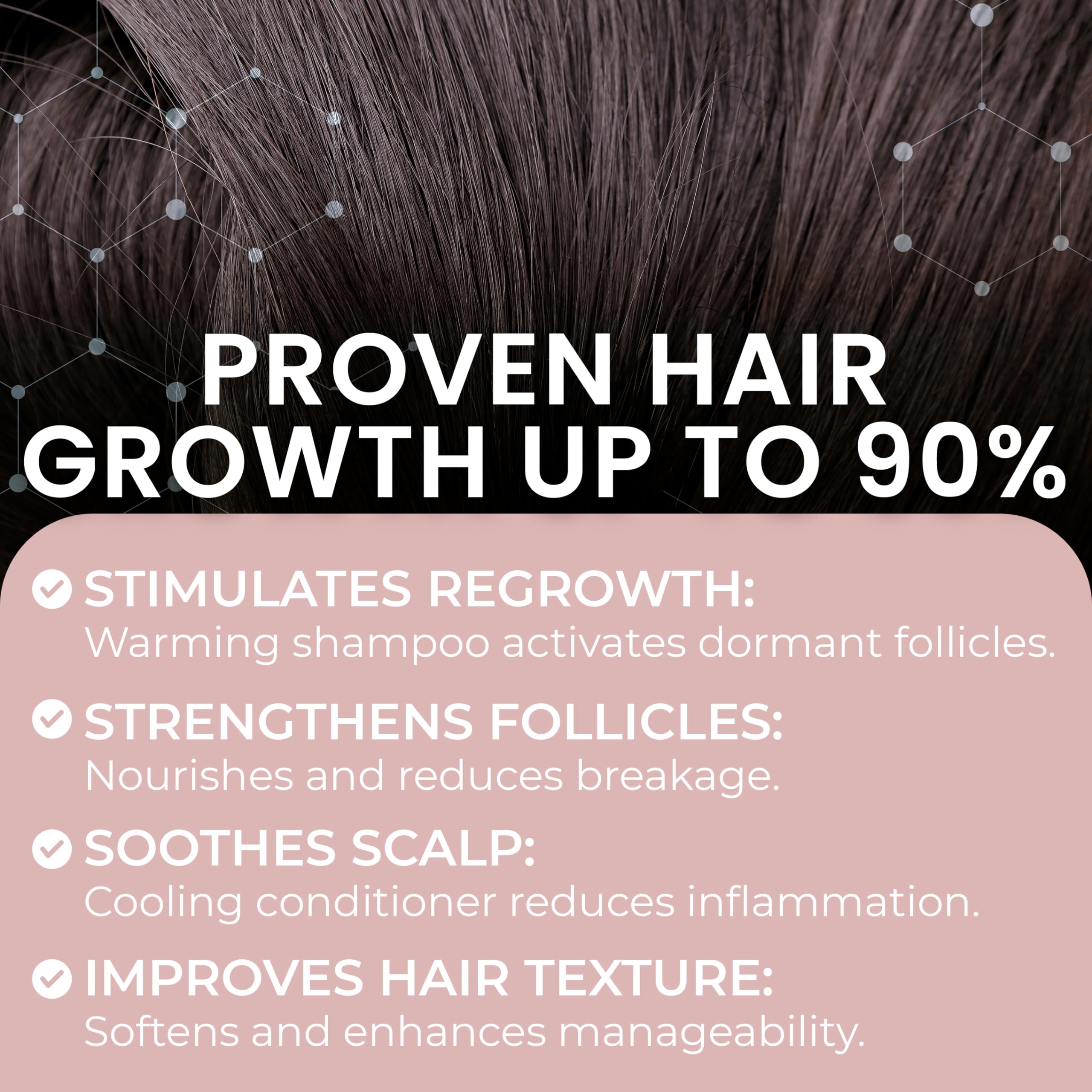 Rida Hair Research Institute scalp-health closeup emphasizes soothing application during routine.